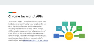 Chrome Javascript API’s
JavaScript APIs for Chrome Extensions can be used
inside the extension's background scripts and in any
other documents bundled with the extension,
including browser action or page action popups,
sidebars, options pages, or new tab pages. A few of
these APIs can also be accessed by an extension's
content scripts. To use the more powerful APIs, you
need to request permission in your extension's
manifest.json. View API Reference docs to learn more
 