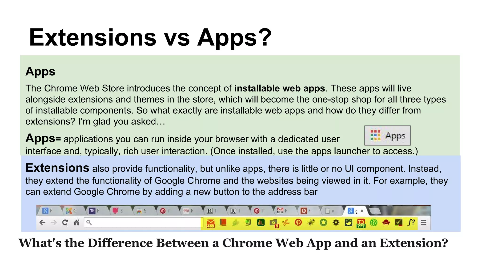Extensions vs Apps?
What's the Difference Between a Chrome Web App and an Extension?
Apps
The Chrome Web Store introduces the concept of installable web apps. These apps will live
alongside extensions and themes in the store, which will become the one-stop shop for all three types
of installable components. So what exactly are installable web apps and how do they differ from
extensions? I’m glad you asked…
Apps= applications you can run inside your browser with a dedicated user
interface and, typically, rich user interaction. (Once installed, use the apps launcher to access.)
Extensions also provide functionality, but unlike apps, there is little or no UI component. Instead,
they extend the functionality of Google Chrome and the websites being viewed in it. For example, they
can extend Google Chrome by adding a new button to the address bar
 