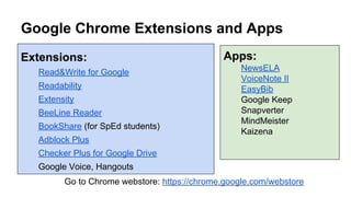 Google Chrome Extensions and Apps
Extensions:
Read&Write for Google
Readability
Extensity
BeeLine Reader
BookShare (for SpEd students)
Adblock Plus
Checker Plus for Google Drive
Google Voice, Hangouts
Apps:
NewsELA
VoiceNote II
EasyBib
Google Keep
Snapverter
MindMeister
Kaizena
Go to Chrome webstore: https://chrome.google.com/webstore
 