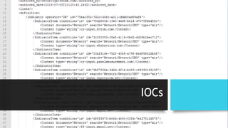 IOCs
 