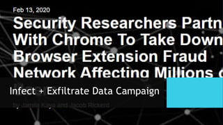 Infect + Exfiltrate Data Campaign
 