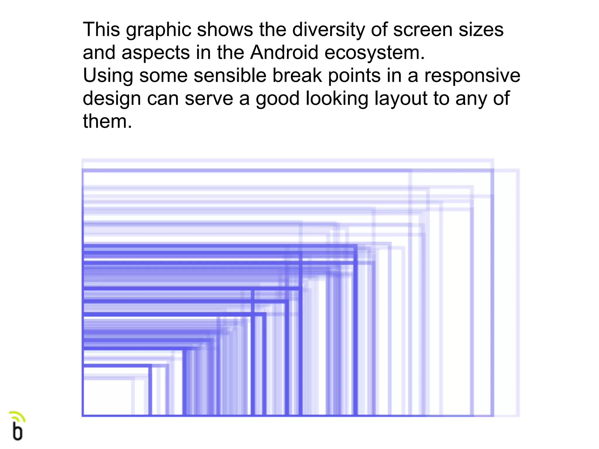 This graphic shows the diversity of screen sizes
and aspects in the Android ecosystem.
Using some sensible break points in a responsive
design can serve a good looking layout to any of
them.
 