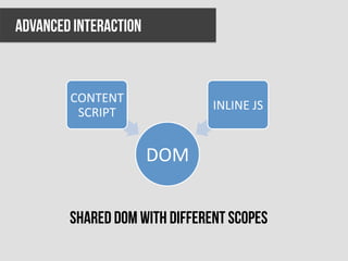 ADVANCED INTERACTION



        CONTENT	
  
                                 INLINE	
  JS	
  
         SCRIPT	
  


                       DOM	
  


        Shared dom with different scopes
 