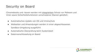 Security on Board
Chromebooks und -boxen werden mit integriertem Schutz vor Malware und
Viren sowie Sicherheitsfunktionen verschiedener Ebenen geliefert:
● Automatisches Update von OS und Virenschutz
● Webseiten und Anwendungen werden in einer abgeschlossenen
Sandbox-Umgebung ausgeführt
● Automatische Überprüfung beim Systemstart
● Datenverschlüsselung on Board
 