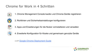 Chrome for Work in 4 Schritten
1. Chrome Monagement Console kaufen und Chrome-Geräte registrieren
2. Richtlinien und Sicherheitseinstellungen konfigurieren
3. Apps und Erweiterungen für die Nutzer vorinstallieren und verwalten
4. Erweiterte Konfiguration für Kioske und gemeinsam genutzte Geräte
----> Google Chrome Deployment Guide
 