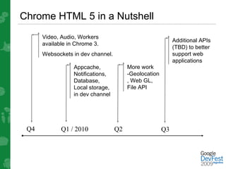 Chrome HTML 5 in a Nutshell
      Video, Audio, Workers
                                                            Additional APIs
      available in Chrome 3.
                                                            (TBD) to better
      Websockets in dev channel.                            support web
                                                            applications
                  Appcache,             More work
                  Notifications,        -Geolocation
                  Database,             , Web GL,
                  Local storage,        File API
                  in dev channel




 Q4          Q1 / 2010             Q2                  Q3
 