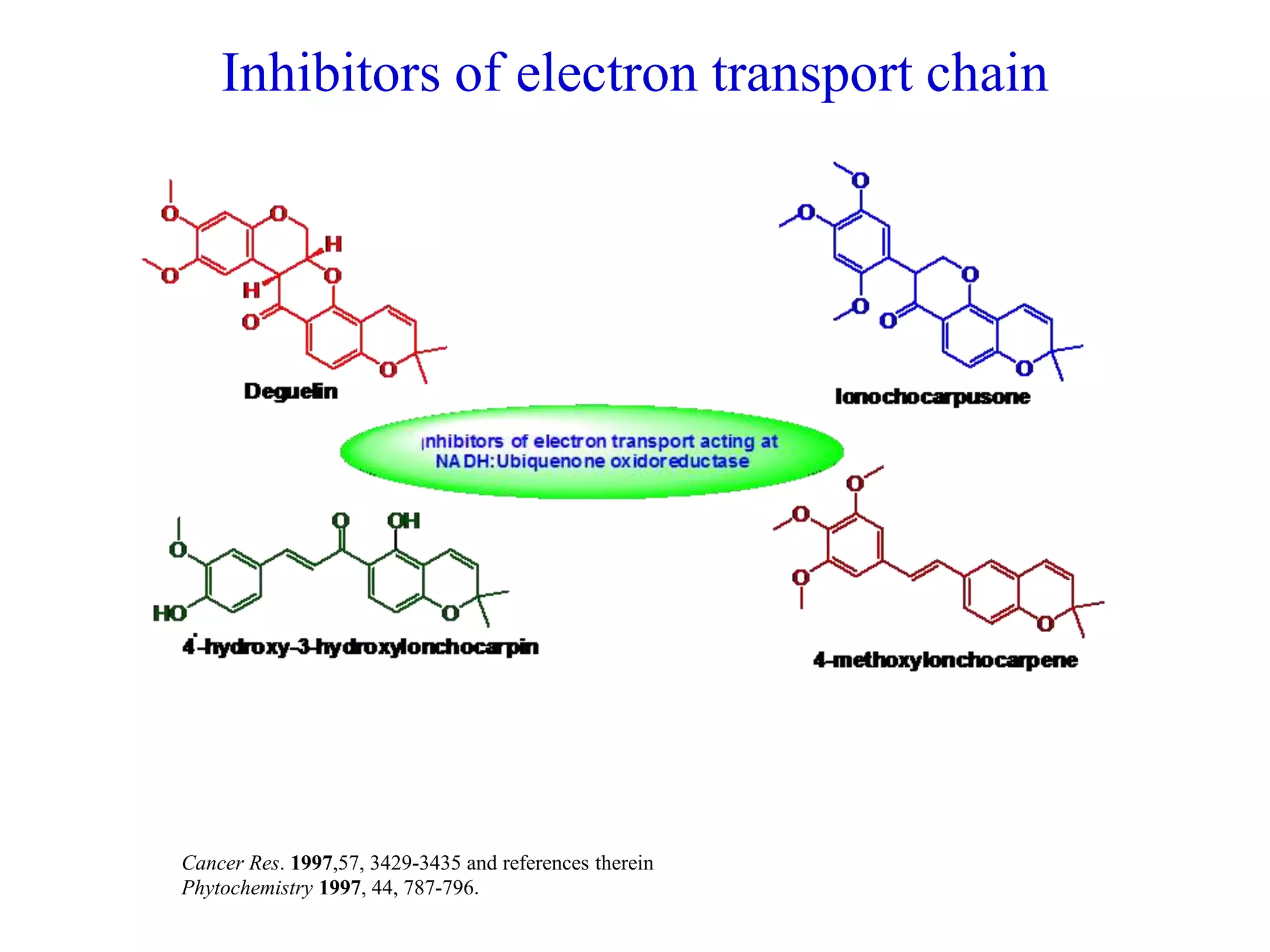 Cancer Res. 1997,57, 3429-3435 and references therein
Phytochemistry 1997, 44, 787-796.
Inhibitors of electron transport chain
 
