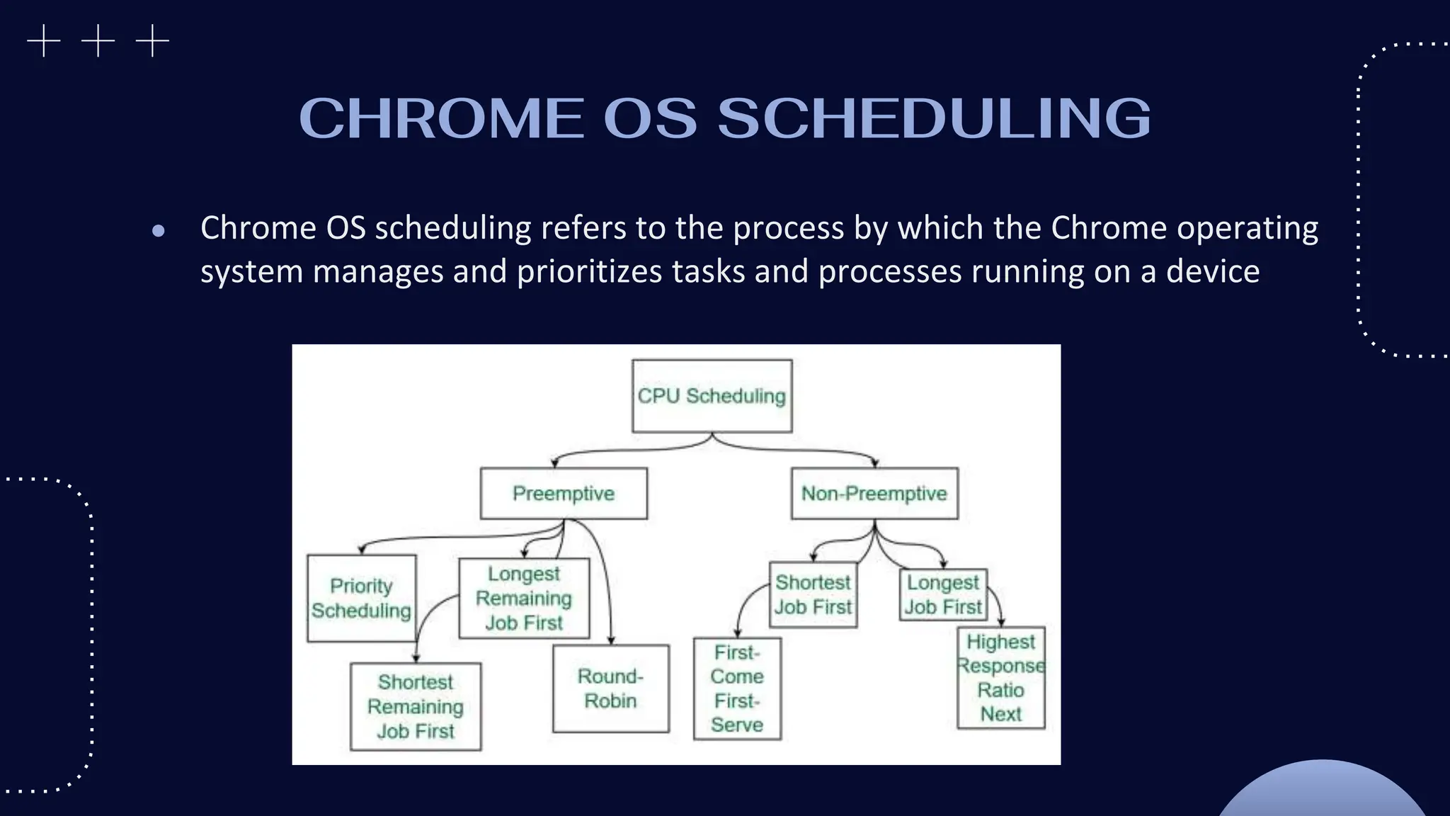 CHROME OS SCHEDULING
● Chrome OS scheduling refers to the process by which the Chrome operating
system manages and prioritizes tasks and processes running on a device
 