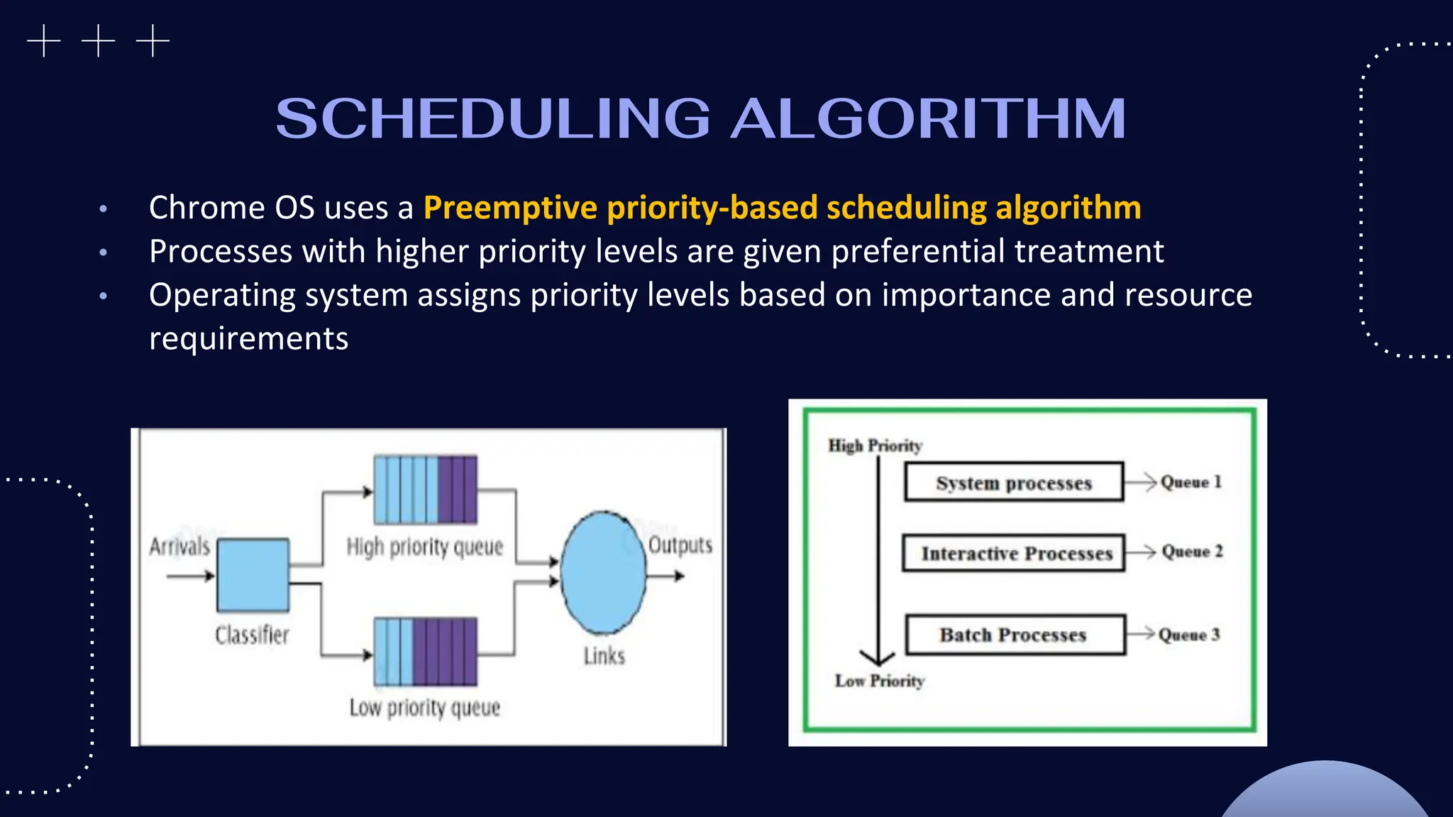 SCHEDULING ALGORITHM
• Chrome OS uses a Preemptive priority-based scheduling algorithm
• Processes with higher priority levels are given preferential treatment
• Operating system assigns priority levels based on importance and resource
requirements
 
