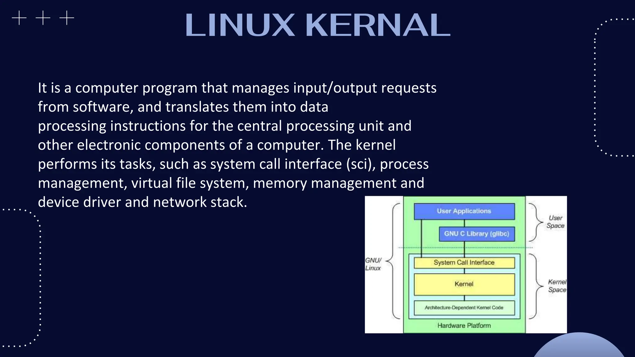 LINUX KERNAL
It is a computer program that manages input/output requests
from software, and translates them into data
processing instructions for the central processing unit and
other electronic components of a computer. The kernel
performs its tasks, such as system call interface (sci), process
management, virtual file system, memory management and
device driver and network stack.
 