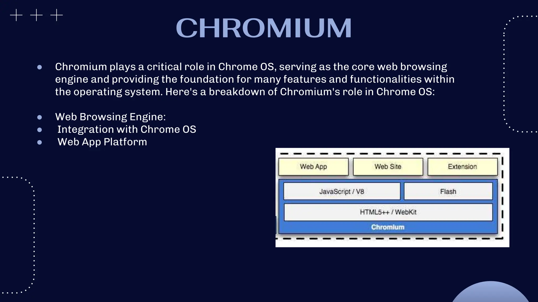 CHROMIUM
● Chromium plays a critical role in Chrome OS, serving as the core web browsing
engine and providing the foundation for many features and functionalities within
the operating system. Here's a breakdown of Chromium's role in Chrome OS:
● Web Browsing Engine:
● Integration with Chrome OS
● Web App Platform
 