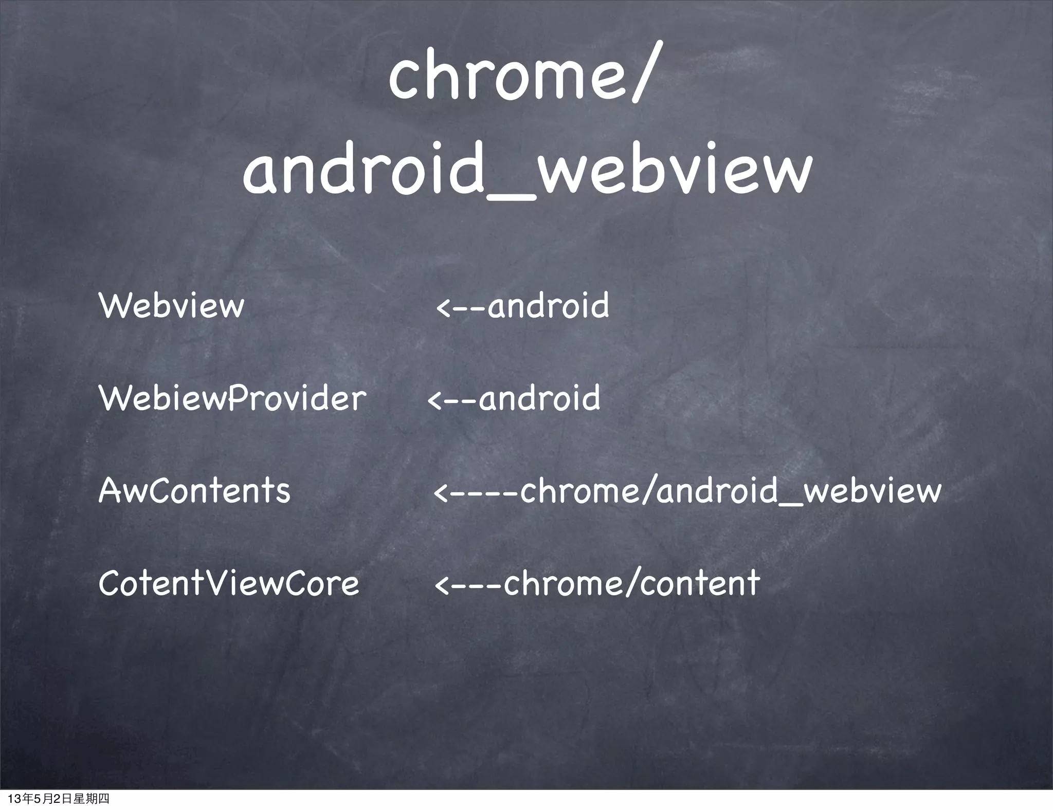 chrome/
android_webview
Webview            <--android
WebiewProvider   <--android
AwContents        <----chrome/android_webview
CotentViewCore   <---chrome/content
13年5月2日星期四
 