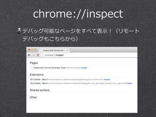 chrome://inspect
ǥХåܤʥک`򤹤٤Ʊ?ʾ`
ǥХå⤳餫飩
 