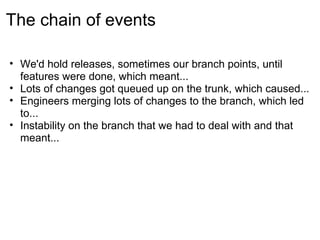 The chain of events

• We'd hold releases, sometimes our branch points, until
  features were done, which meant...
• Lots of changes got queued up on the trunk, which caused...
• Engineers merging lots of changes to the branch, which led
  to...
• Instability on the branch that we had to deal with and that
  meant...
 