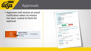Approvals
• Approvers will receive an email
notification when an invoice
has been routed to them for
approval
 