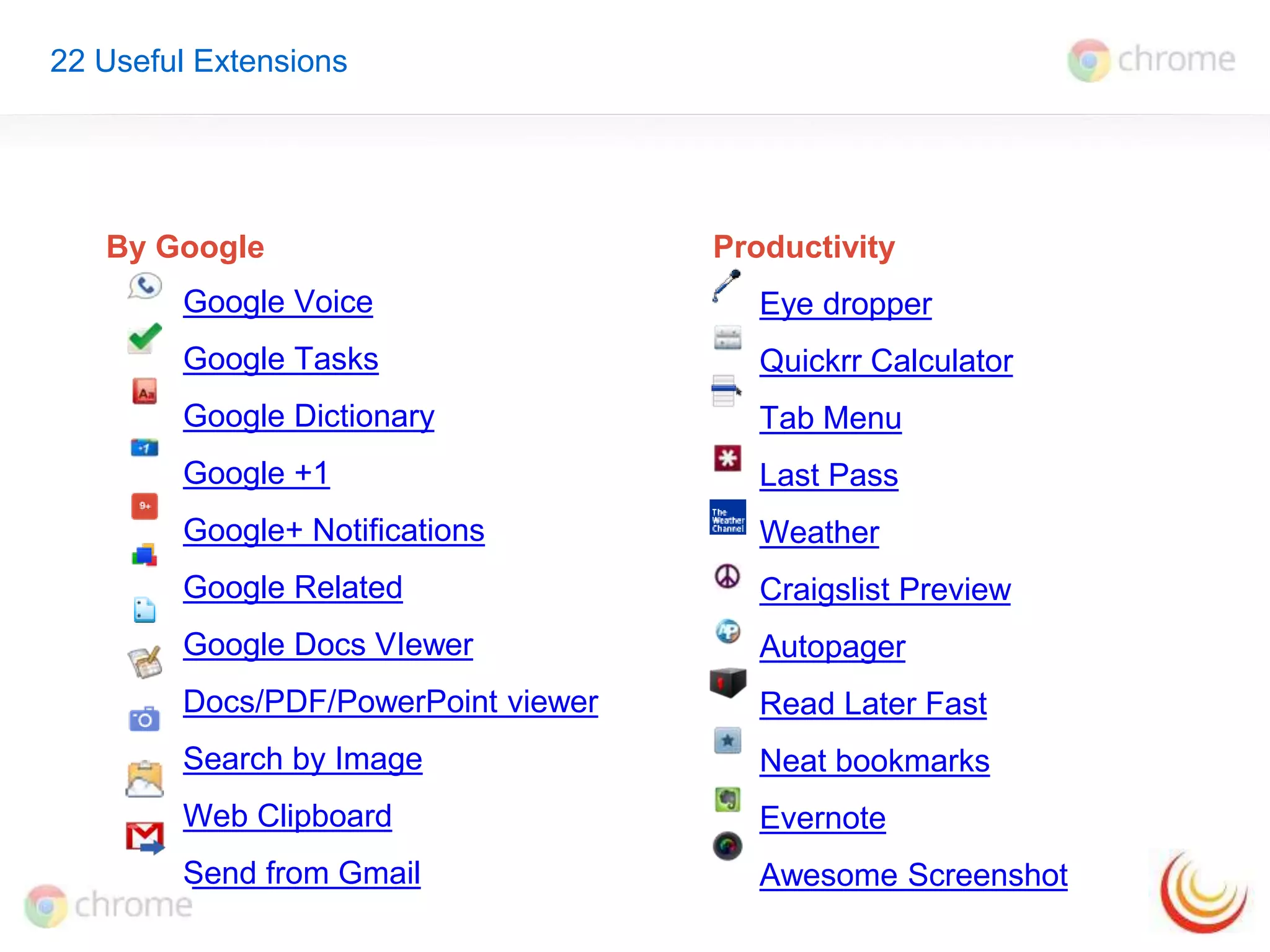 22 Useful Extensions 
By Google Productivity 
Google Voice 
Google Tasks 
Google Dictionary 
Google +1 
Google+ Notifications 
Google Related 
Google Docs VIewer 
Docs/PDF/PowerPoint viewer 
Search by Image 
Web Clipboard 
Send from Gmail 
Eye dropper 
Quickrr Calculator 
Tab Menu 
Last Pass 
Weather 
Craigslist Preview 
Autopager 
Read Later Fast 
Neat bookmarks 
Evernote 
Awesome Screenshot 
 