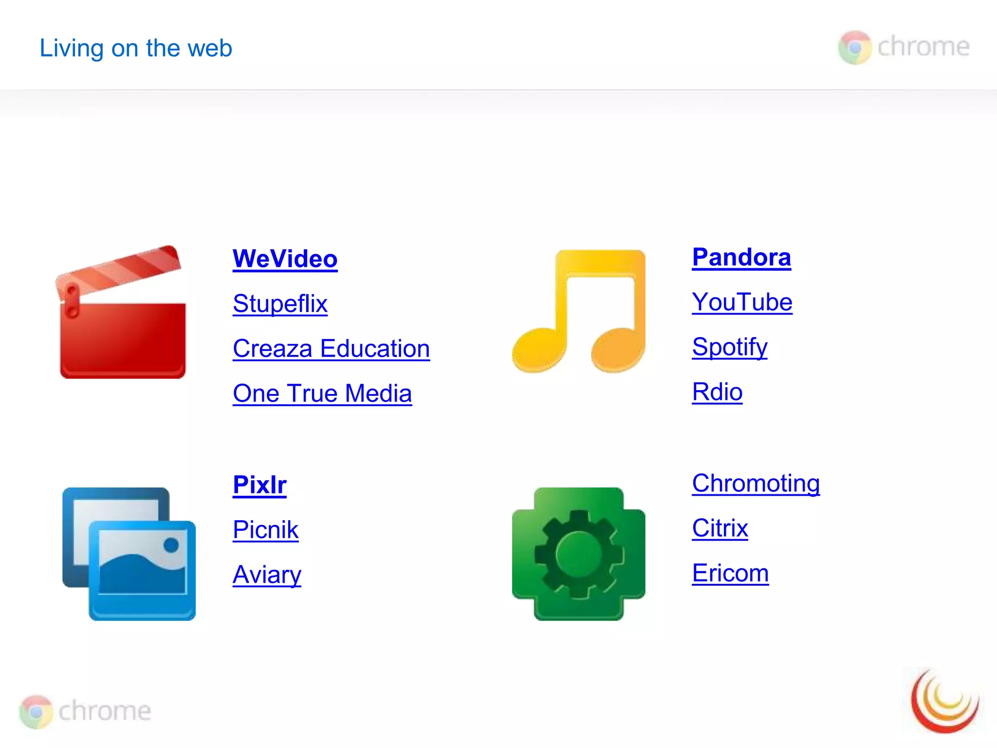 WeVideo 
Stupeflix 
Creaza Education 
One True Media 
Pixlr 
Picnik 
Aviary 
Pandora 
YouTube 
Spotify 
Rdio 
Chromoting 
Citrix 
Ericom 
Living on the web 
 