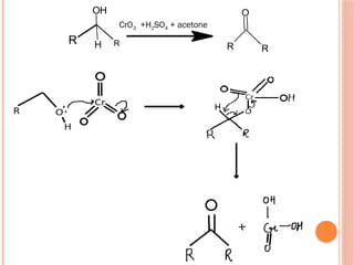 R
OH
H
R R
O
R
CrO3 +H2SO4 + acetone
 
