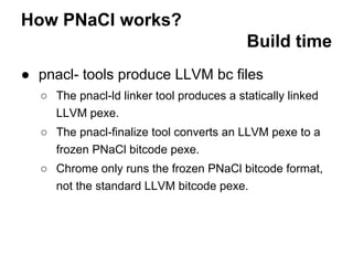 How PNaCl works? 
Build time 
● pnacl- tools produce LLVM bc files 
○ The pnacl-ld linker tool produces a statically linke...