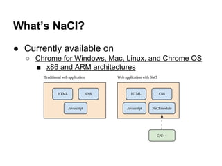 What’s NaCl? 
● Currently available on 
○ Chrome for Windows, Mac, Linux, and Chrome OS 
■ x86 and ARM architectures 
 