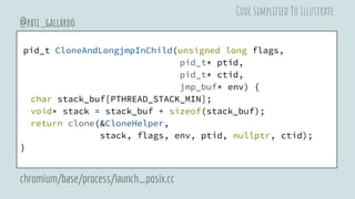 pid_t CloneAndLongjmpInChild(unsigned long flags,
pid_t* ptid,
pid_t* ctid,
jmp_buf* env) {
char stack_buf[PTHREAD_STACK_MIN];
void* stack = stack_buf + sizeof(stack_buf);
return clone(&CloneHelper,
stack, flags, env, ptid, nullptr, ctid);
}
@pati_gallardo
chromium/base/process/launch_posix.cc
Code Simplified To Illustrate
 