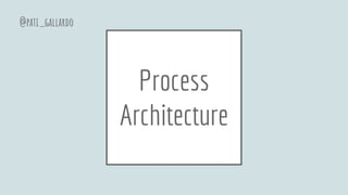 Process
Architecture
@pati_gallardo
 