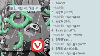 1. Browser :
vivaldi-bin
2. Zygote (Parent) :
vivaldi-bin --type=zygote
3. Zygote (Child) :
vivaldi-bin --type=zygote
4. Renderer (MANY) :
vivaldi-bin --type=renderer
5. GPU (Parent) :
vivaldi-bin --type=gpu-process
6. GPU Broker (Child) :
vivaldi-bin --type=gpu-broker
@pati_gallardo
The Running Processes
 
