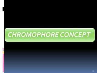 CHROMOPHORE CONCEPT
10
 