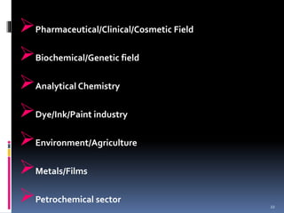 Pharmaceutical/Clinical/Cosmetic Field
Biochemical/Genetic field
Analytical Chemistry
Dye/Ink/Paint industry
Environment/Agriculture
Metals/Films
Petrochemical sector
22
 