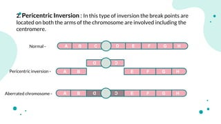 Chromosomal aberrations (structural)