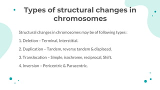 Chromosomal aberrations (structural)