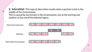 Chromosomal aberrations (structural)