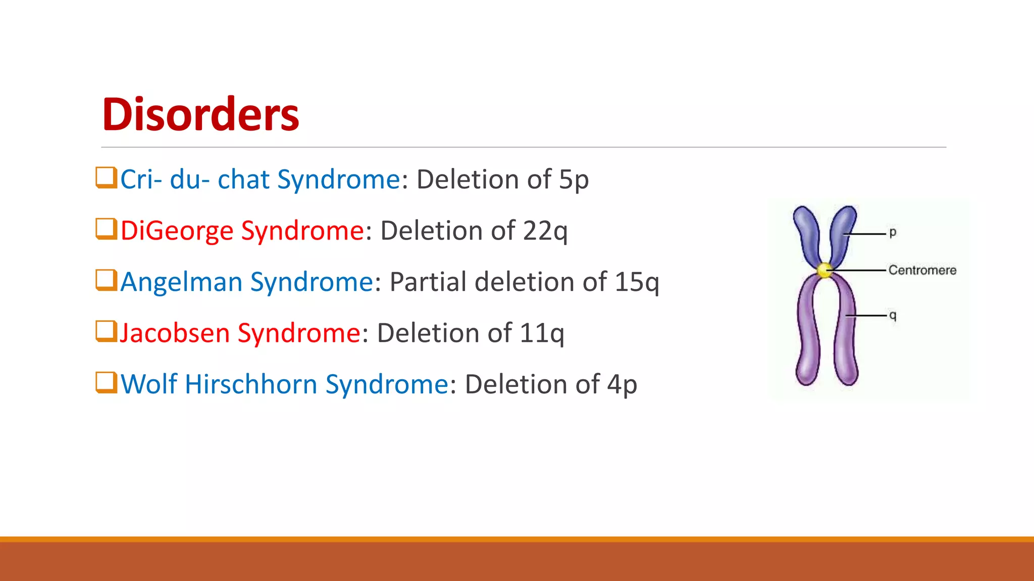 Disorders
Cri- du- chat Syndrome: Deletion of 5p
DiGeorge Syndrome: Deletion of 22q
Angelman Syndrome: Partial deletion of 15q
Jacobsen Syndrome: Deletion of 11q
Wolf Hirschhorn Syndrome: Deletion of 4p
 