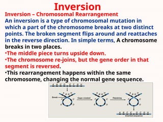 Chromosomal Aberrations Dr. Thirunahari Ugandhar.pptx