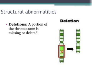 Structural abnormalities
• Deletions: A portion of
the chromosome is
missing or deleted.
 