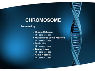 CHROMOSOME
Presented by:
1. Shadia Rahman
ID - 2015-1-77-009
2. Muhammad Jahid Mostofa
ID - 2015-1-77-033
3. Sania Naz
ID - 2015-1-77-050
4. Jannaty eva
ID - 2015-2-77-003
5. Asma Hossain
ID - 2015-2-77-004
 