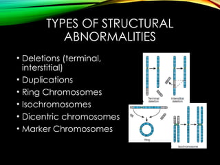 Chromosome Abnormalities for upload.pptx