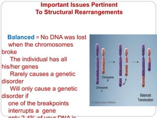 Important Issues Pertinent
To Structural Rearrangements
Balanced = No DNA was lost
when the chromosomes
broke
The individual has all
his/her genes
Rarely causes a genetic
disorder
Will only cause a genetic
disorder if
one of the breakpoints
interrupts a gene
 