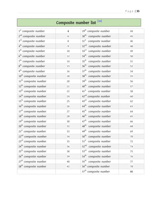 Chromosome numbers in the Holy Quran | PDF