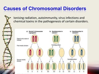 Causes of Chromosomal Disorders
• Ionising radiation, autoimmunity, virus infections and
chemical toxins in the pathogenesis of certain disorders.

 