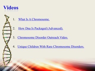Videos
1. What Is A Chromosome.
2. How Dna Is Packaged (Advanced).
3. Chromosome Disorder Outreach Video.
4. Unique Children With Rare Chromosome Disorders.

 