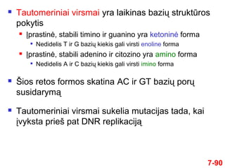  Tautomeriniai virsmai yra laikinas bazių struktūros
pokytis
 Įprastinė, stabili timino ir guanino yra ketoninė forma

Nedidelis T ir G bazių kiekis gali virsti enoline forma
 Įprastinė, stabili adenino ir citozino yra amino forma

Nedidelis A ir C bazių kiekis gali virsti imino forma
 Šios retos formos skatina AC ir GT bazių porų
susidarymą
 Tautomeriniai virsmai sukelia mutacijas tada, kai
įvyksta prieš pat DNR replikaciją
7-90
 