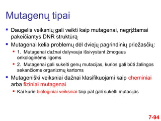  Daugelis veiksnių gali veikti kaip mutagenai, negrįžtamai
pakeičiantys DNR struktūrą
 Mutagenai kelia problemų dėl dviejų pagrindinių priežasčių:
 1. Mutagenai dažnai dalyvauja išsivystant žmogaus
onkologinėms ligoms
 2. Mutagenai gali sukelti genų mutacijas, kurios gali būti žalingos
sekančioms organizmų kartoms
 Mutageniški veiksniai dažnai klasifikuojami kaip cheminiai
arba fiziniai mutagenai
 Kai kurie biologiniai veiksniai taip pat gali sukelti mutacijas
7-94
Mutagenų tipai
 
