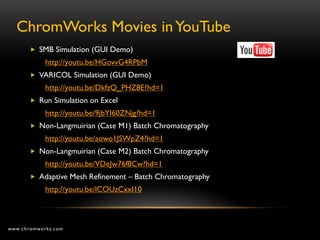 ChromWorks Movies in YouTube
        SMB Simulation (GUI Demo)
            http://youtu.be/HGovvG4RPbM
        VARICOL Simulation (GUI Demo)
            http://youtu.be/DkfzQ_PHZ8E?hd=1
        Run Simulation on Excel
            http://youtu.be/9jbYI60ZNjg?hd=1
        Non-Langmuirian (Case M1) Batch Chromatography
            http://youtu.be/aowo1JSWpZ4?hd=1
        Non-Langmuirian (Case M2) Batch Chromatography
            http://youtu.be/VDeJw76f8Cw?hd=1
        Adaptive Mesh Refinement – Batch Chromatography
            http://youtu.be/lCOUzCxxI10



www.chromworks.com
 