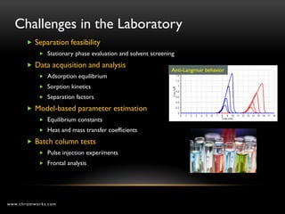 Challenges in the Laboratory
        Separation feasibility
            Stationary phase evaluation and solvent screening

        Data acquisition and analysis
                                                            Anti-Langmuir behavior
            Adsorption equilibrium
            Sorption kinetics
            Separation factors

        Model-based parameter estimation
            Equilibrium constants
            Heat and mass transfer coefficients

        Batch column tests
            Pulse injection experiments
            Frontal analysis




www.chromworks.com
 