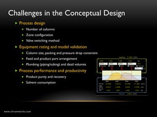 Challenges in the Conceptual Design
        Process design
            Number of columns
            Zone configuration
            Valve switching method

        Equipment rating and model validation
            Column size, packing and pressure drop constraint
            Feed and product port arrangement
            Plumbing (piping/tubing) and dead volumes

        Process performance and productivity
            Product purity and recovery
            Solvent consumption




www.chromworks.com
 