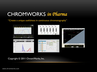 CHROMWORKS in Pharma
      “Create a unique usefulness in continuous chromatography”




      Copyright © 2011 ChromWorks, Inc.



www.chromworks.com
 