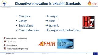 www.estandards-project.eu
Disruptive innovation in eHealth Standards
• Complex  simple
• Costly  free
• Specialized  ge...