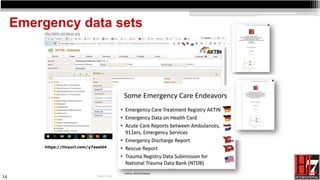 14
Emergency data sets
Digital Enlightment Forum: Towards a European Ecosystem for Health Care
http://aktin.art-decor.org
...