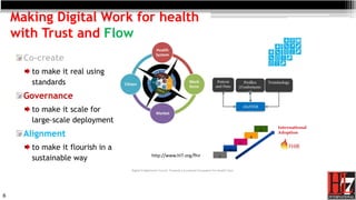 8
Making Digital Work for health
with Trust and Flow
Co-create
to make it real using
standards
Governance
to make it scale...